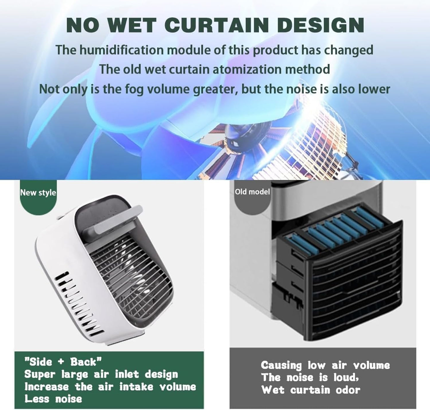 GENERIC Climatiseur Portable – Mini Refroidisseur Par évaporation Avec Réservoir D'eau De 500 Ml, 2 Vitesses Et 2 Options De Brume Pour La Maison, Le Bureau, La Chambre Ou La Chambre à Coucher