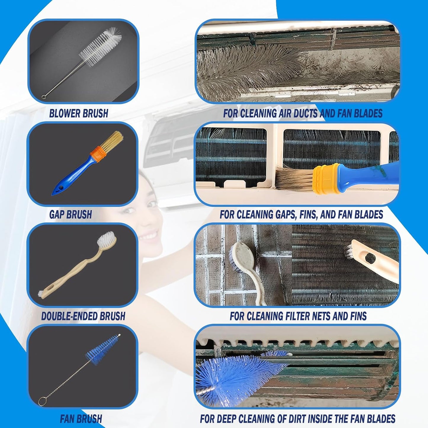 Kit Bâche Nettoyage Climatisation Mini Split, Couverture Complète Housse De Protection Étanche Pour Nettoyage Clim Mural Maison (Petite Taille)