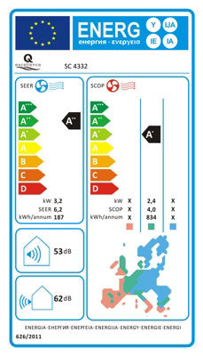 Qlima Climatisation Réversible "Q-excellence" - Unité D'extérieure - 3200 W