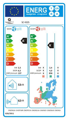 Qlima Climatisation Réversible "Q-excellence" - Unité D'intérieure - 2500 W