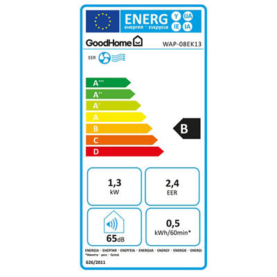  Climatiseur Mobile 1300 W