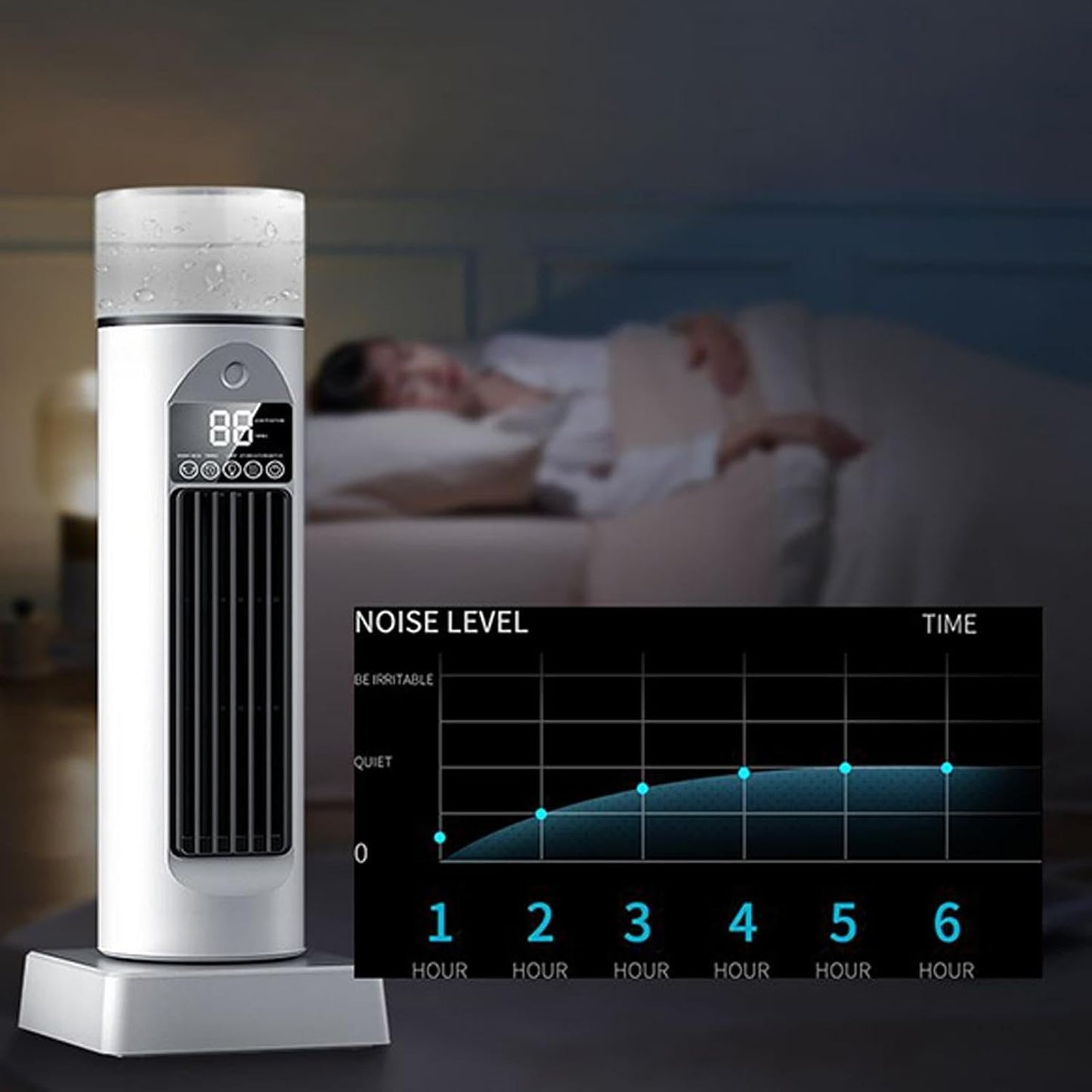  Ventilateur De Climatiseur – Ventilateur De Pulvérisation Sans Pales, Ventilateurs De Refroidissement USB Tour De Bureau | Brume De Réapprovisionnement En Eau, Refroidisseur D'espace Personnel Pour La