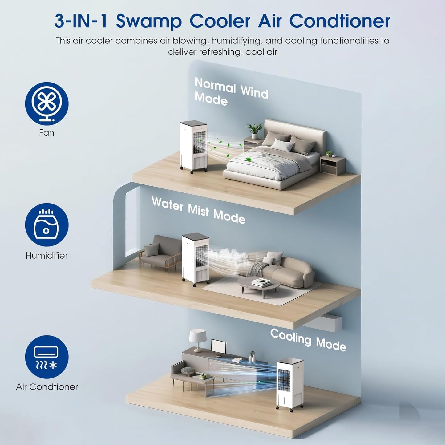  25L Refroidisseur D'air Par évaporation 3 En 1 Avec 3 Vitesses, 4 Modes, Minuterie 12 H, Refroidisseur D'oscillation Avec Réservoir， Télécommande, Ventilateur De Pour Maison Bureau Chambre