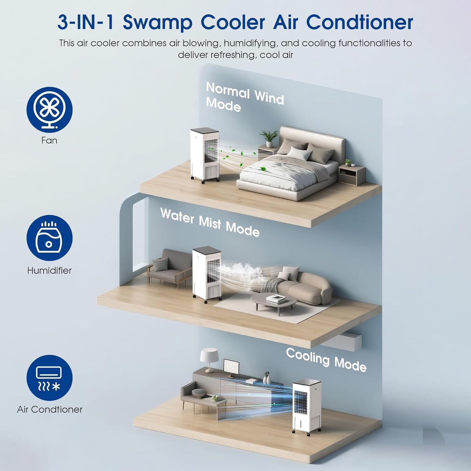  25L Refroidisseur D'air Par évaporation 3 En 1 Avec 3 Vitesses, 4 Modes, Minuterie 12 H, Refroidisseur D'oscillation Avec Réservoir， Télécommande, Ventilateur De Pour Maison Bureau Chambre