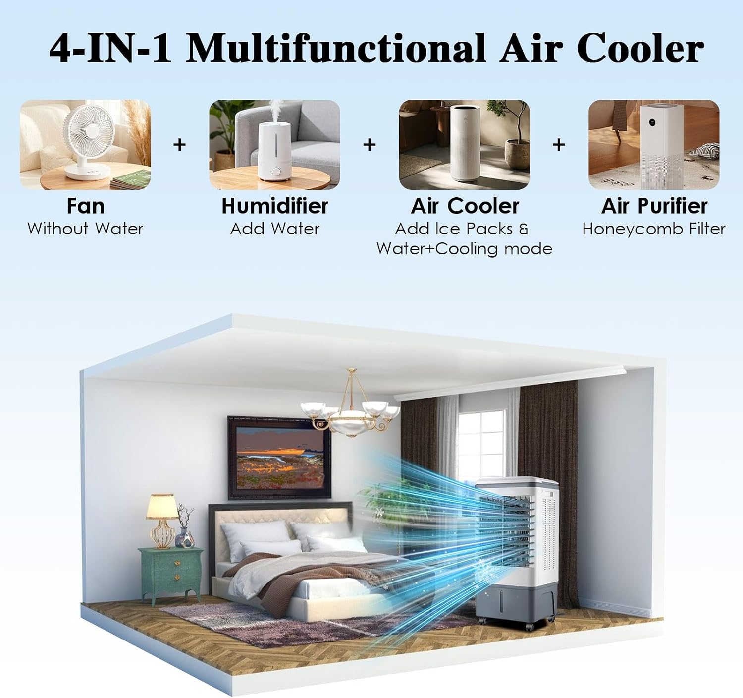  Rafraîchisseur D'Air Portable 20L, Humidificateur Évaporatif Mécanique, 2 Glacières, Grand Réservoir, Utilisation Facile