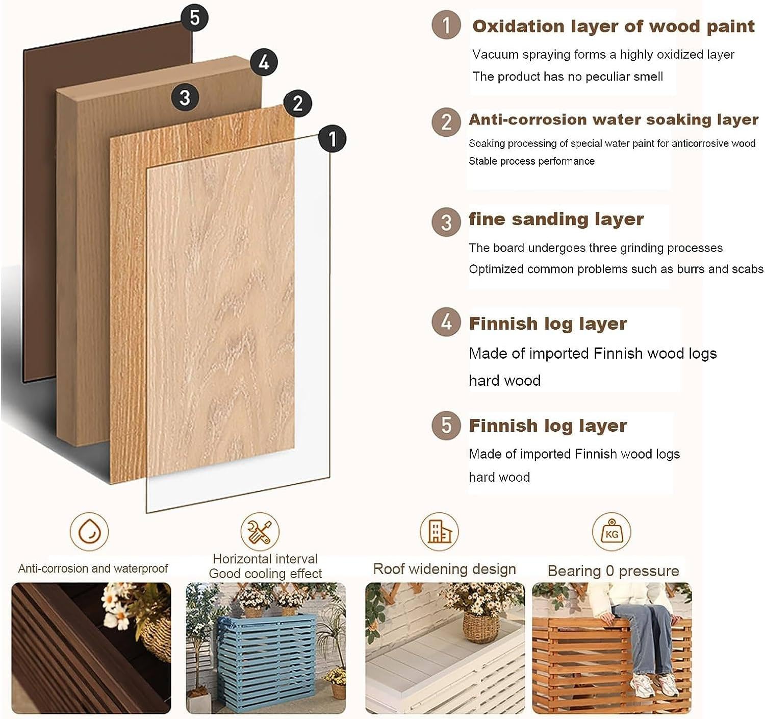 GENERIC Housse De Climatiseur D'extérieur En Bois Massif à Persiennes Pour Climatiseur - Support Polyvalent Pour Fleurs - D-85 X 35 X 80 Cm Pour Jardin Et Terrasse