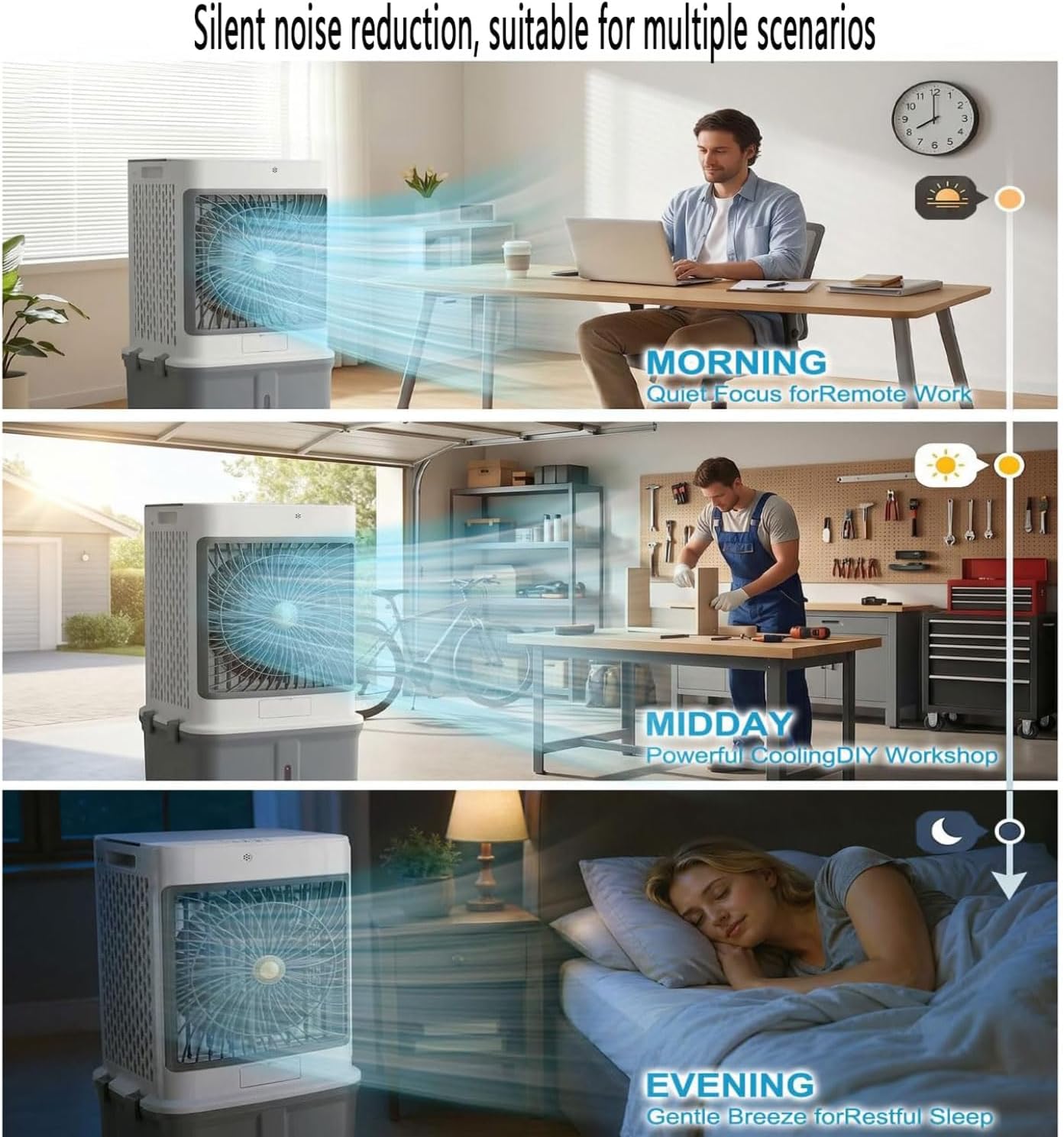 GENERIC Climatiseurs Portables Refroidisseur D'air évaporatif Refroidisseur D'air Portable Unité De Climatisation Pour Ventilateur De Refroidissement Sans Fenêtre De Chambre Qui Soufflent D'air Froid Avec 32L