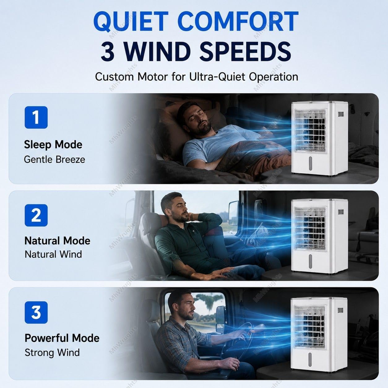  Climatiseur Portable Pour Camions 12 V/24 V, Ventilateur De Refroidissement Par évaporation à 3 Vitesses Et 4 Modes, Refroidisseur D'air Silencieux Pour Semi-remorques Et Camping-cars Car&home-24V