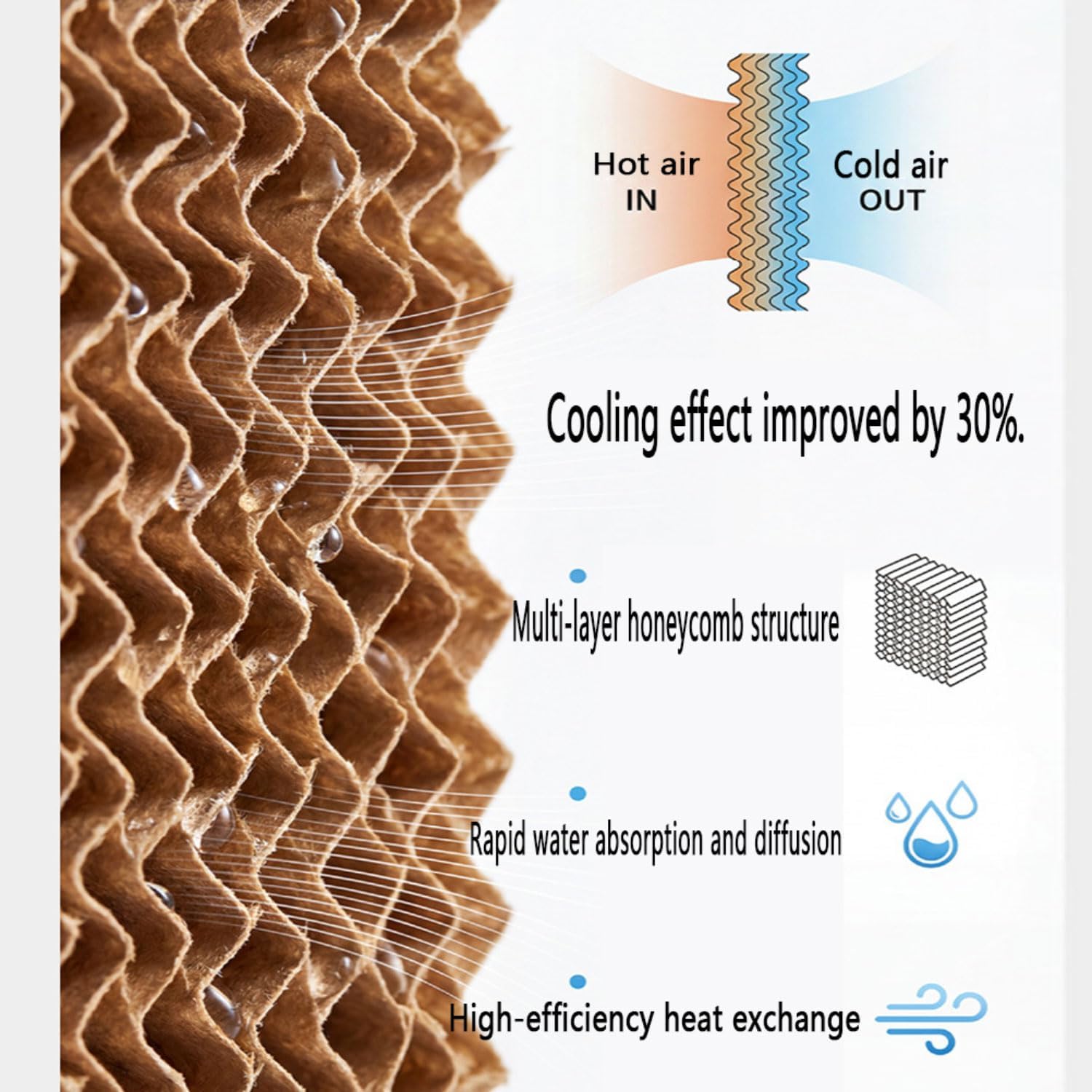GENERIC Sans Fenêtre, Refroidisseur D'air Portable Avec 60°oscillation, Climatiseur Airless, Tubeless, Refroidisseur à évaporation Silencieux Avec Oscillation, Ventilateur De Boîte Froide Pour Chambre à Couch