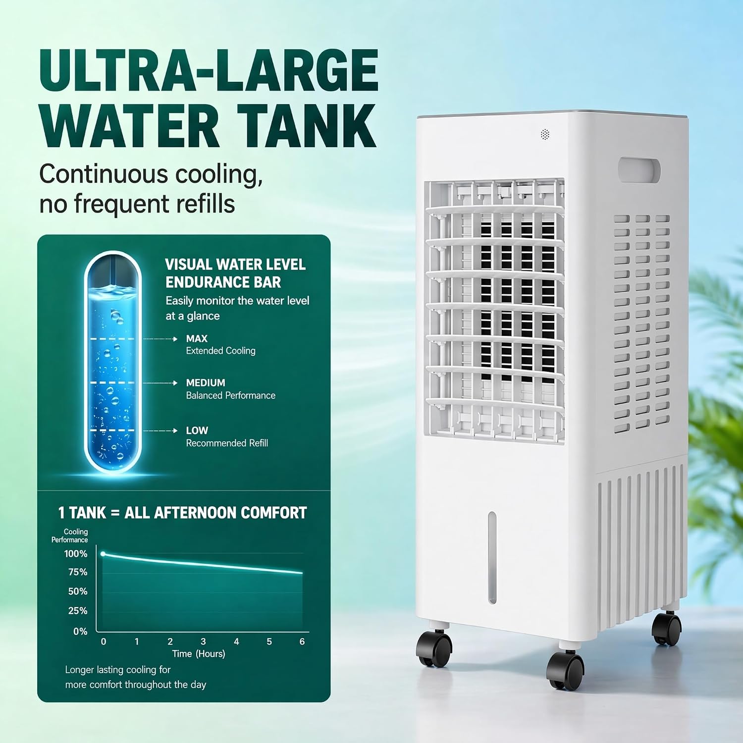  Climatiseur Évaporatif 4 En 1 Avec Réservoir 12L Et Télécommande，3 Vitesses, Oscillation 90°-120°, Minuterie 7,5 H, 4 Blocs De Glace Inclus, Roulettes Mobiles (White 12L)