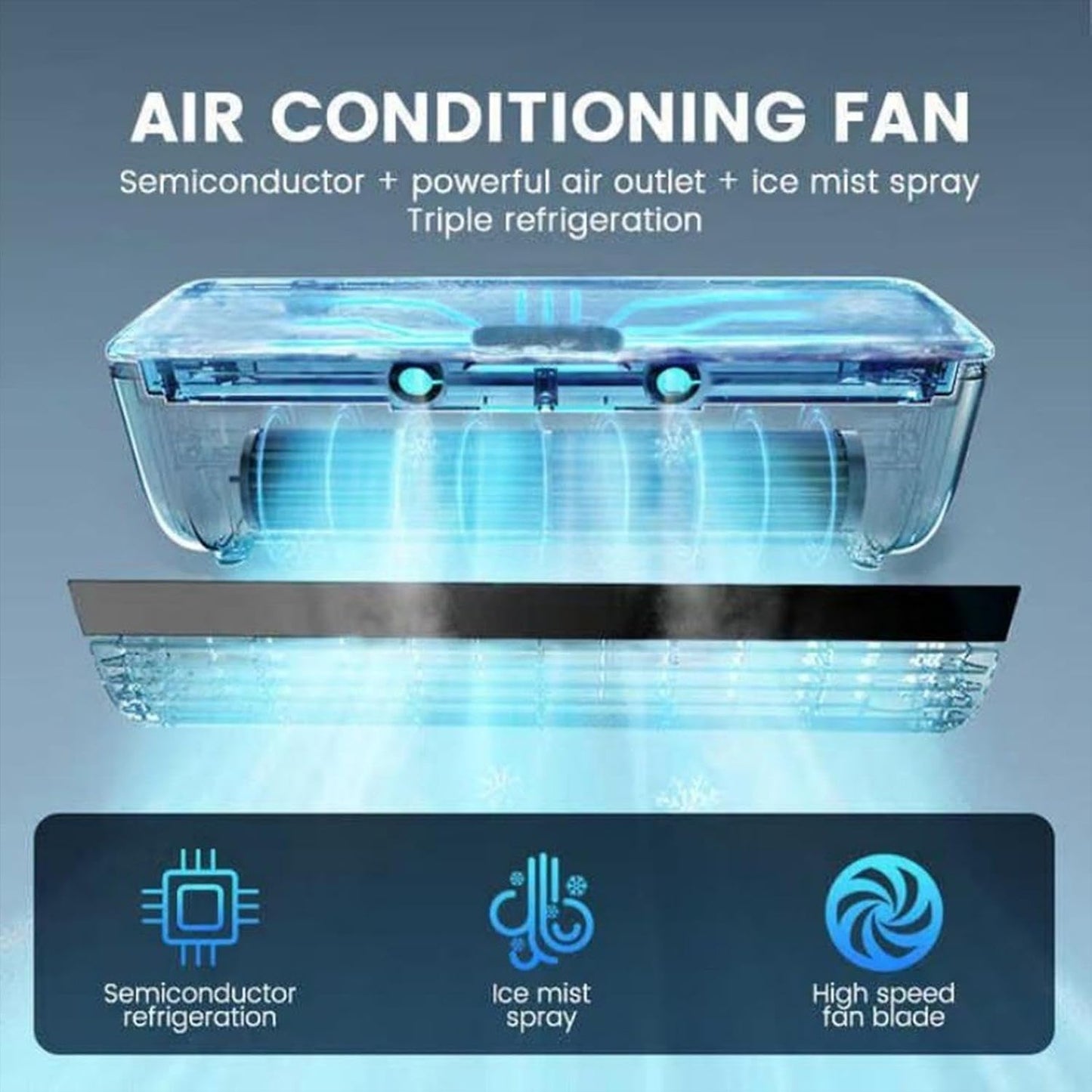  Ventilateur De Refroidissement À Air Mural Portable, Ventilateur De Refroidissement À Trois Vitesses, Refroidisseur D'espace Sans Fil, Pour La Cuisine, La Maison, La Table