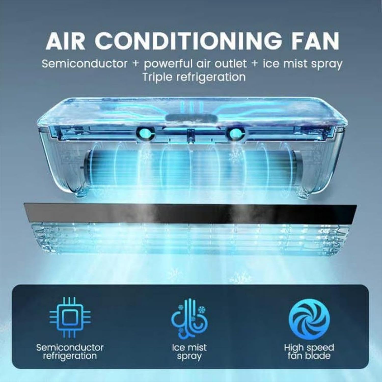  Ventilateur De Refroidissement À Air Mural Portable, Ventilateur De Refroidissement À Trois Vitesses, Refroidisseur D'espace Sans Fil, Pour La Cuisine, La Maison, La Table