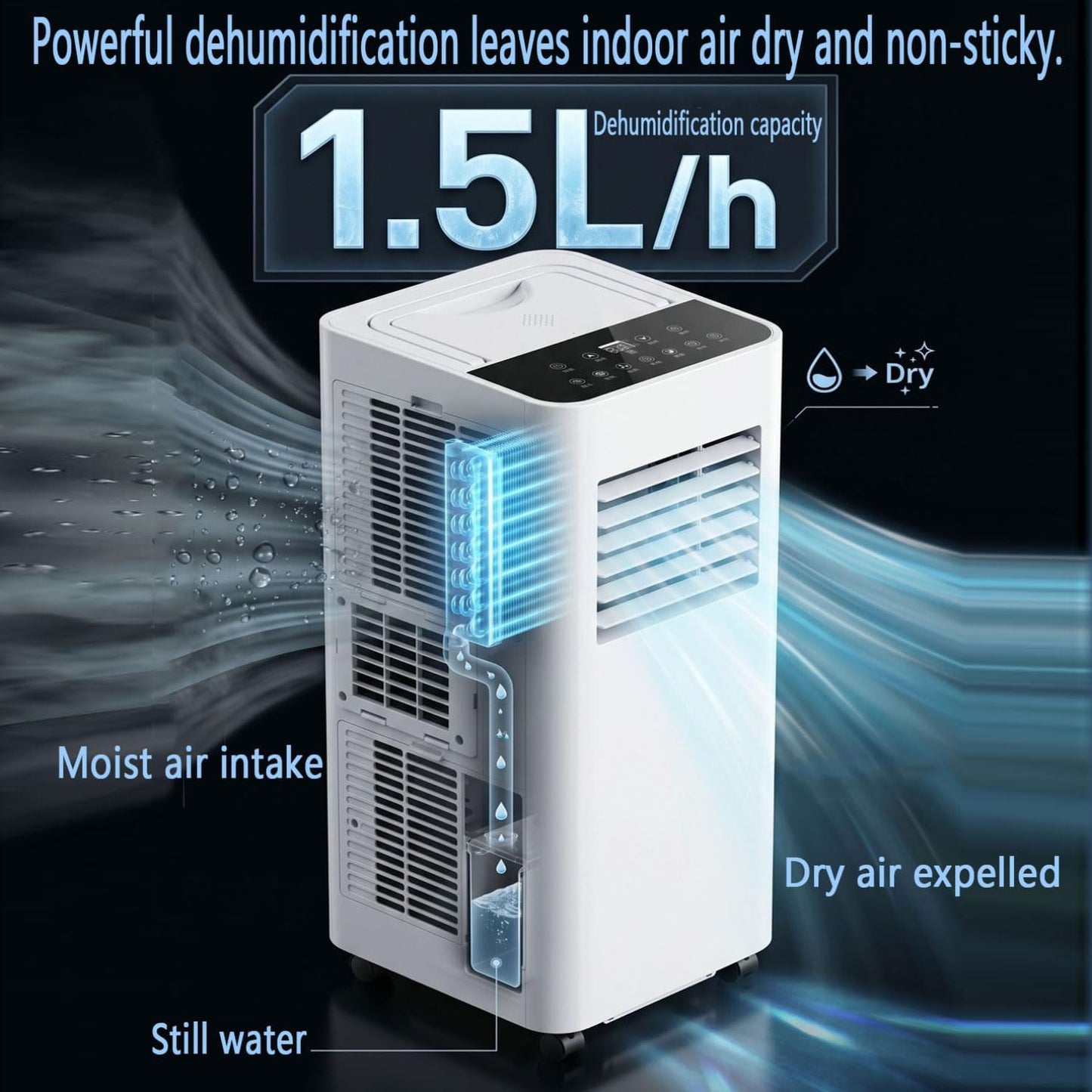  Climatiseur Portable Silencieux Smart AC Refroidit Jusqu'à 300 Sq.Ft.Unité De Climatisation Portable Avec Ventilateur Et Déshumidificateur LED Affichage à Distance 24H Minuterie Kit De Fenêtre Complet