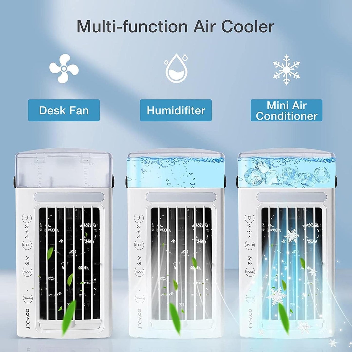  Mini Climatiseur Silencieux, Ventilateur De Bureau Pour La Maison, Refroidisseur D'air Portable, Refroidisseur D'air Pour Chambre à Coucher Silencieuse, Ventilateurs Silencieux COM