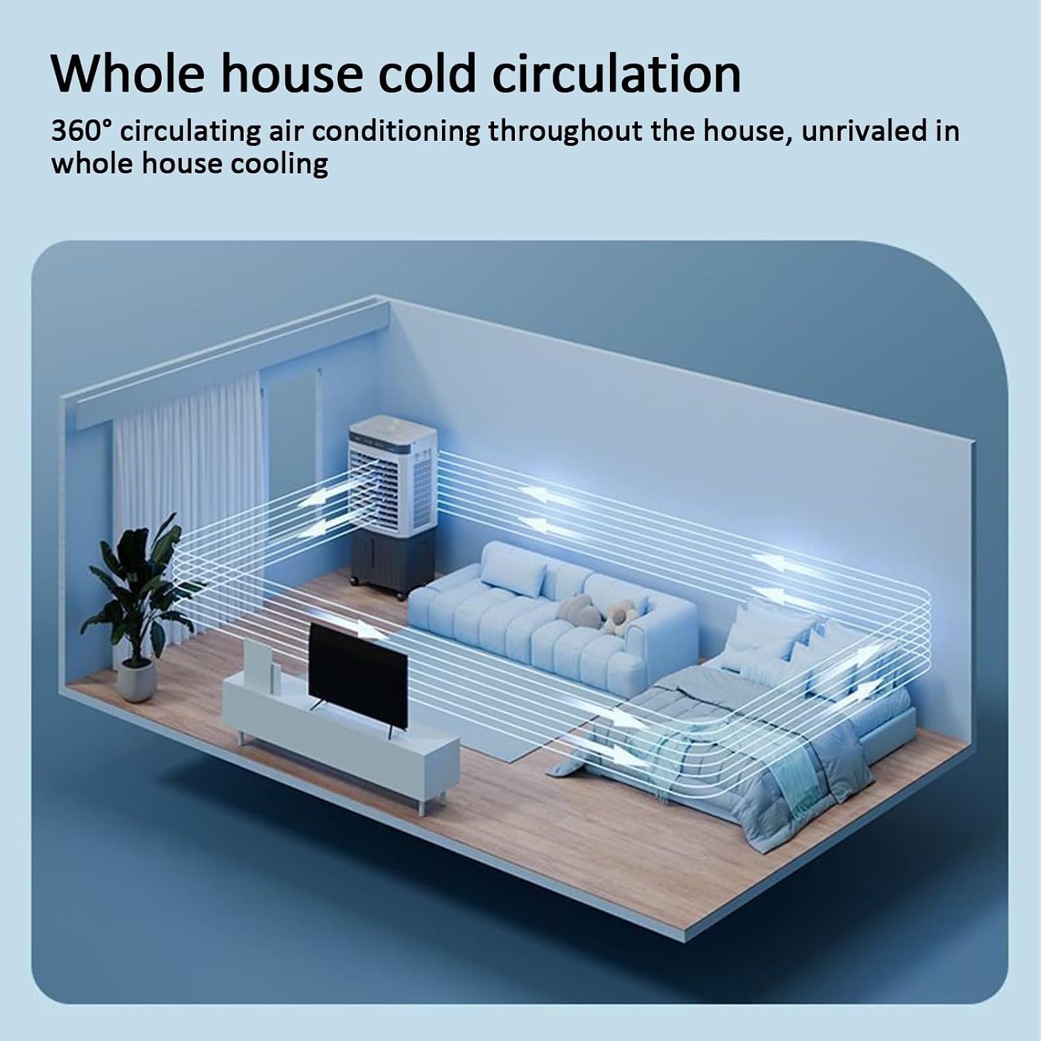 GENERIC Glacière De Marais 6500 CFM, Refroidisseur D'air Par évaporation Avec Réservoir De 70/80 L, 4 Blocs De Glace, Oscillation De 110°, 3 Vitesses Pour Garage, Usage Commercial, Industriel