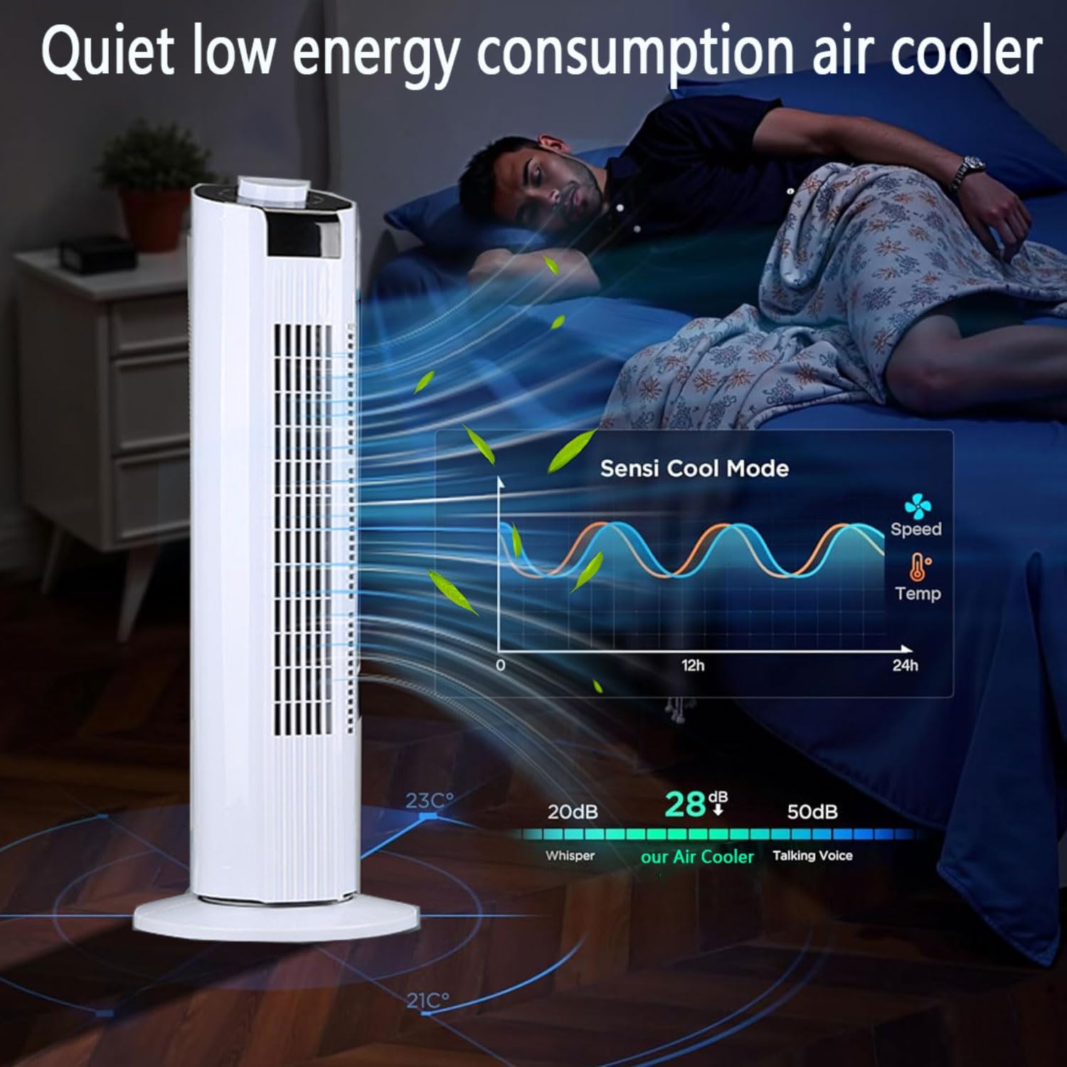  Ventilateur De Tour Silencieux Avec Télécommande, 3 Vitesses Et Minuterie 12H, Circulateur D'air Oscillant à 60 ° Pour Chambre à Coucher, Bureau.Conception Portable Mince Avec Poignée De Transport Fac