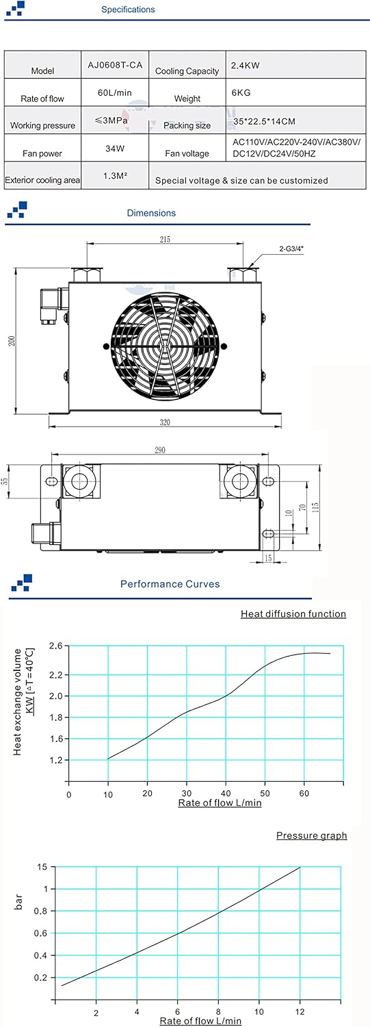  AJ0608T-CA Refroidisseur D'Air Hydraulique Radiateur D'huile Refroidi Par Air(DC 12V)