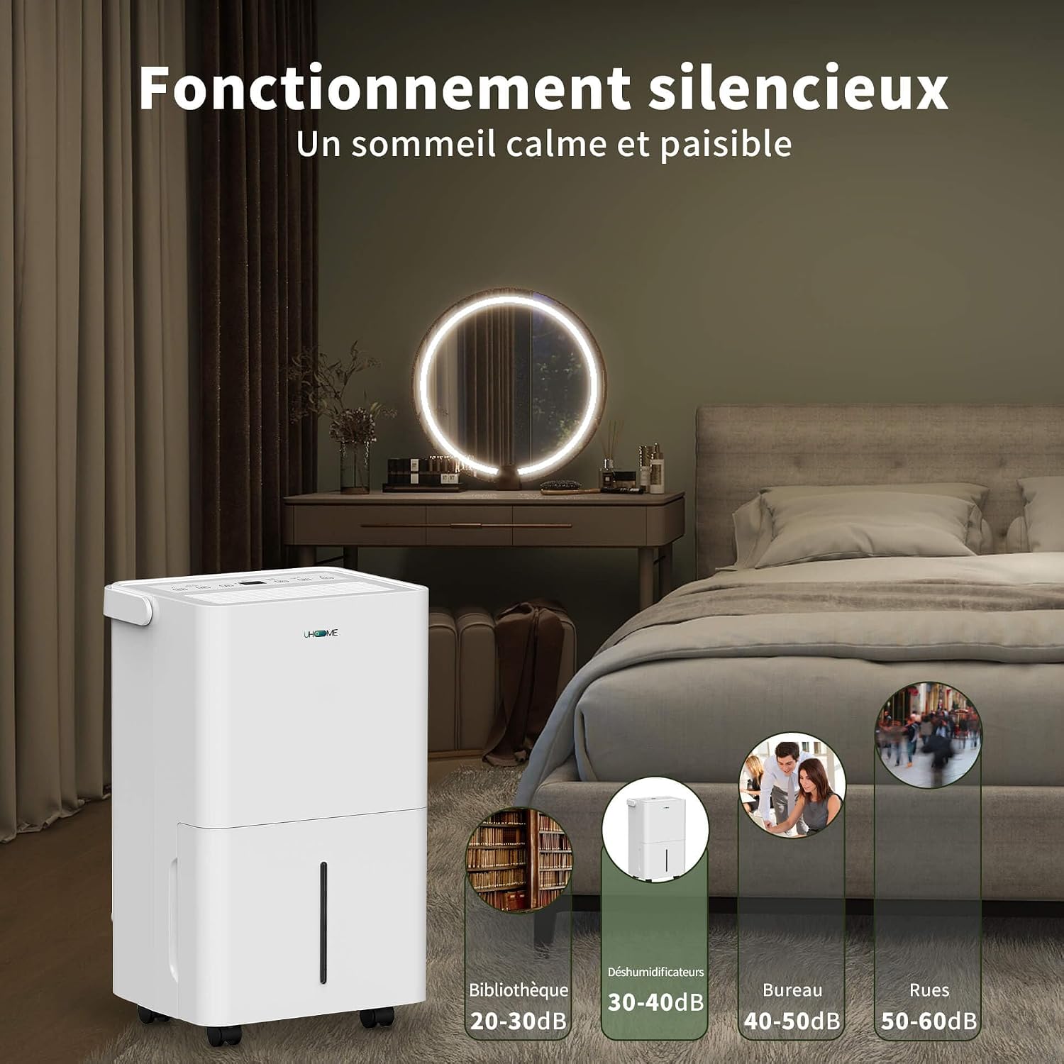  Uhome Déshumidificateur électrique, 12 L/24 H, Déshumidificateur D'ambiance 54 M³/18 M², Avec Arrêt Automatique, Capteur D'humidité, Mode Lavage Et Filtre à Charbon Actif, Tuyau D'arrosage