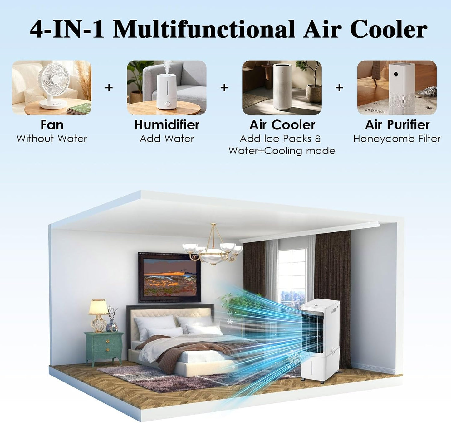  Climatiseur Évaporatif Mobile 12L, Rafraîchisseur D'Air Silencieux Avec Télécommande, 3 Vitesses, 2 Boîtes à Glace Pour Chambre Bureau