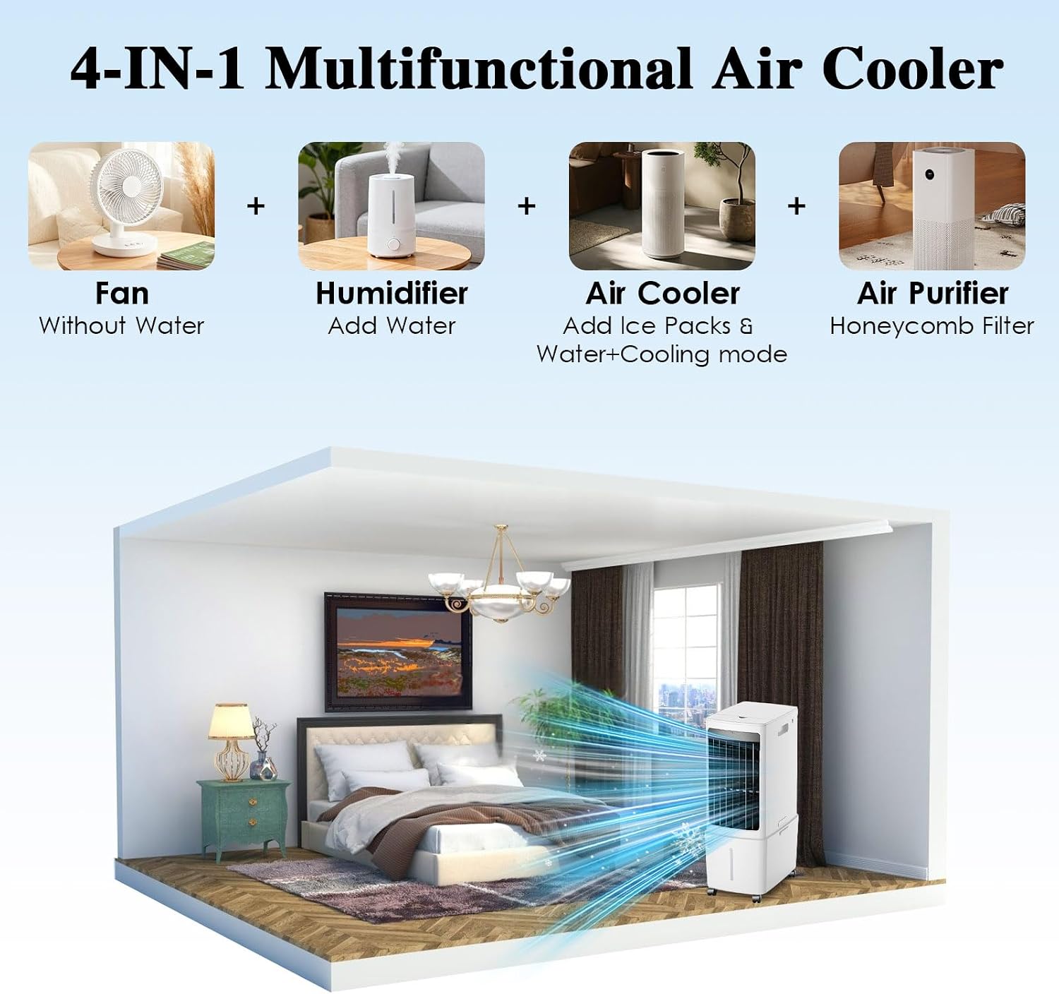  Climatiseur Évaporatif Mobile 12L, Rafraîchisseur D'Air Silencieux Avec Télécommande, 3 Vitesses, 2 Boîtes à Glace Pour Chambre Bureau