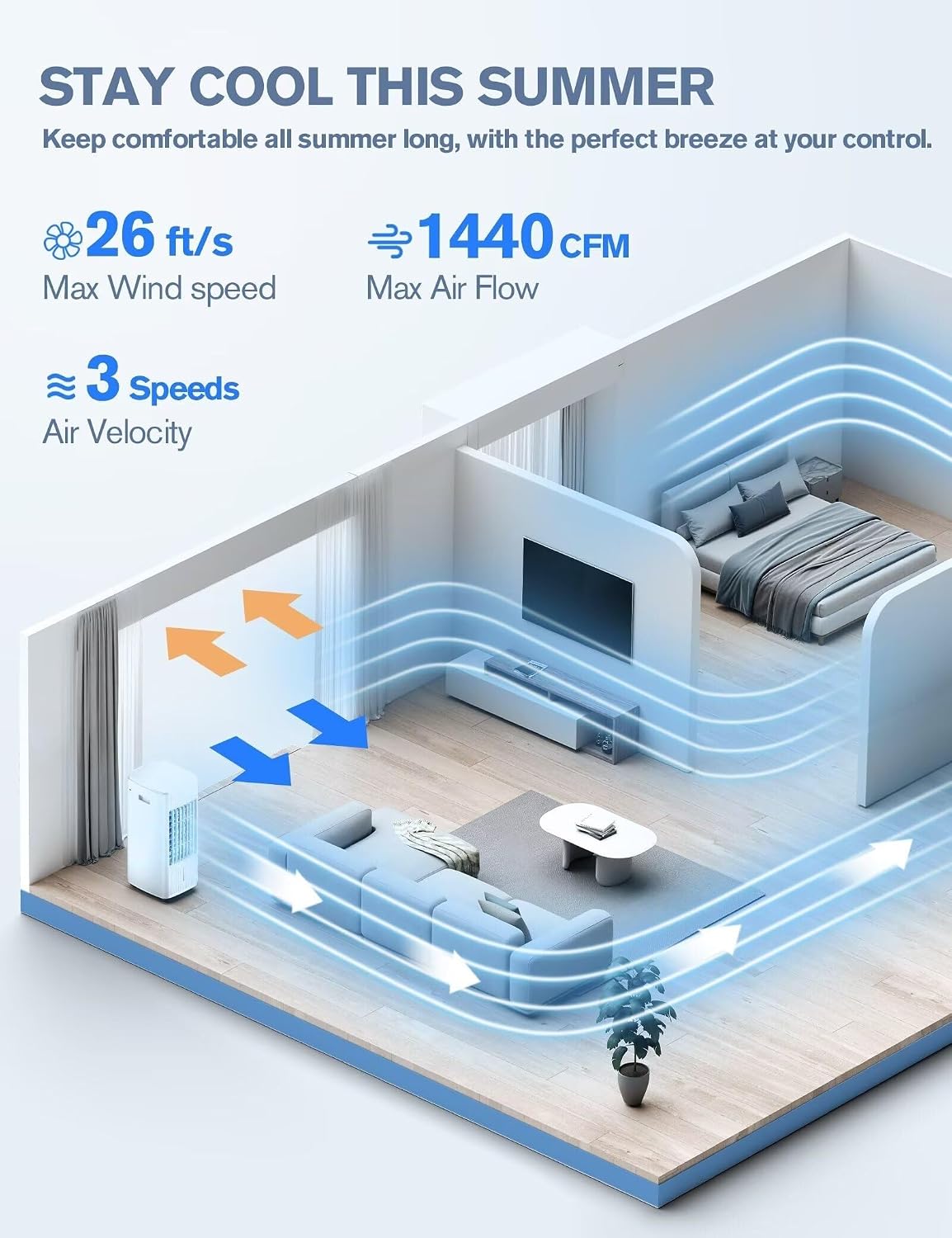  Refroidisseur D'air évaporateur Mobile 3 En 1 Avec 4 Blocs Réfrigérants Et Réservoir D'eau De 3 L, 3 Niveaux De Ventilateur Et Minuterie (7 Heures), Refroidissement Silencieux Pour Chambre à Coucher