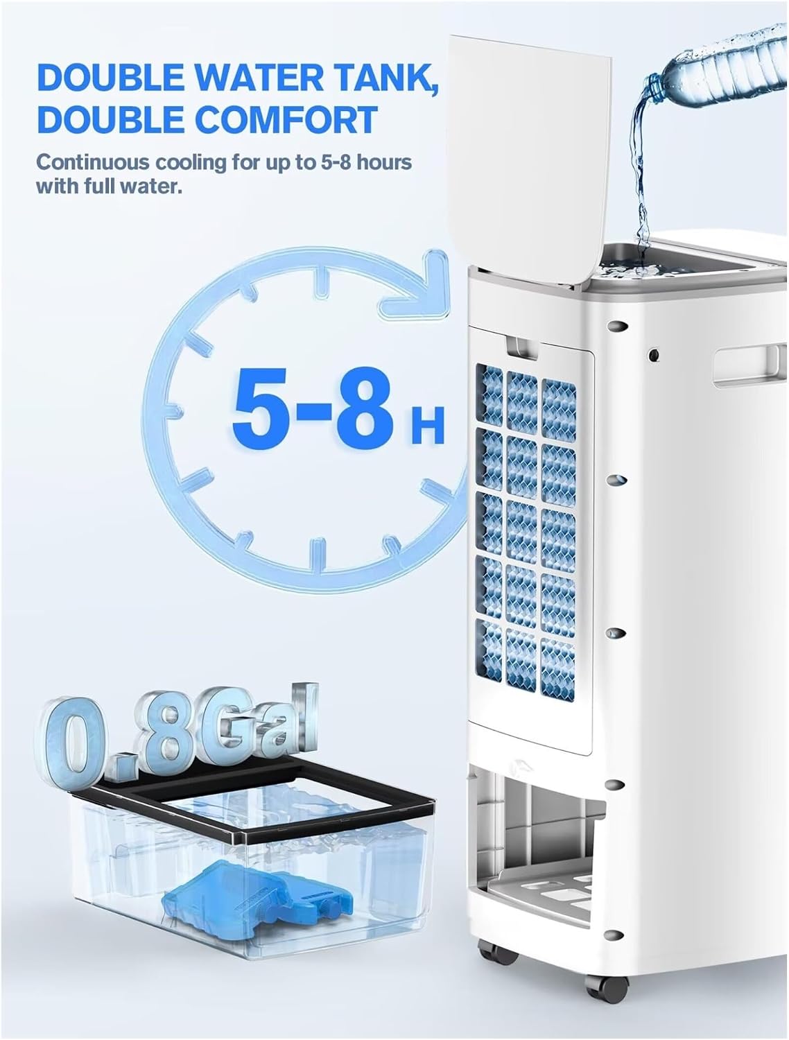  Refroidisseur D'air évaporateur Mobile 3 En 1 Avec 4 Blocs Réfrigérants Et Grand Réservoir D'eau, 3 Niveaux De Ventilateur Et Minuterie, Refroidissement Silencieux Pour Chambre à Coucher, Bureau Et