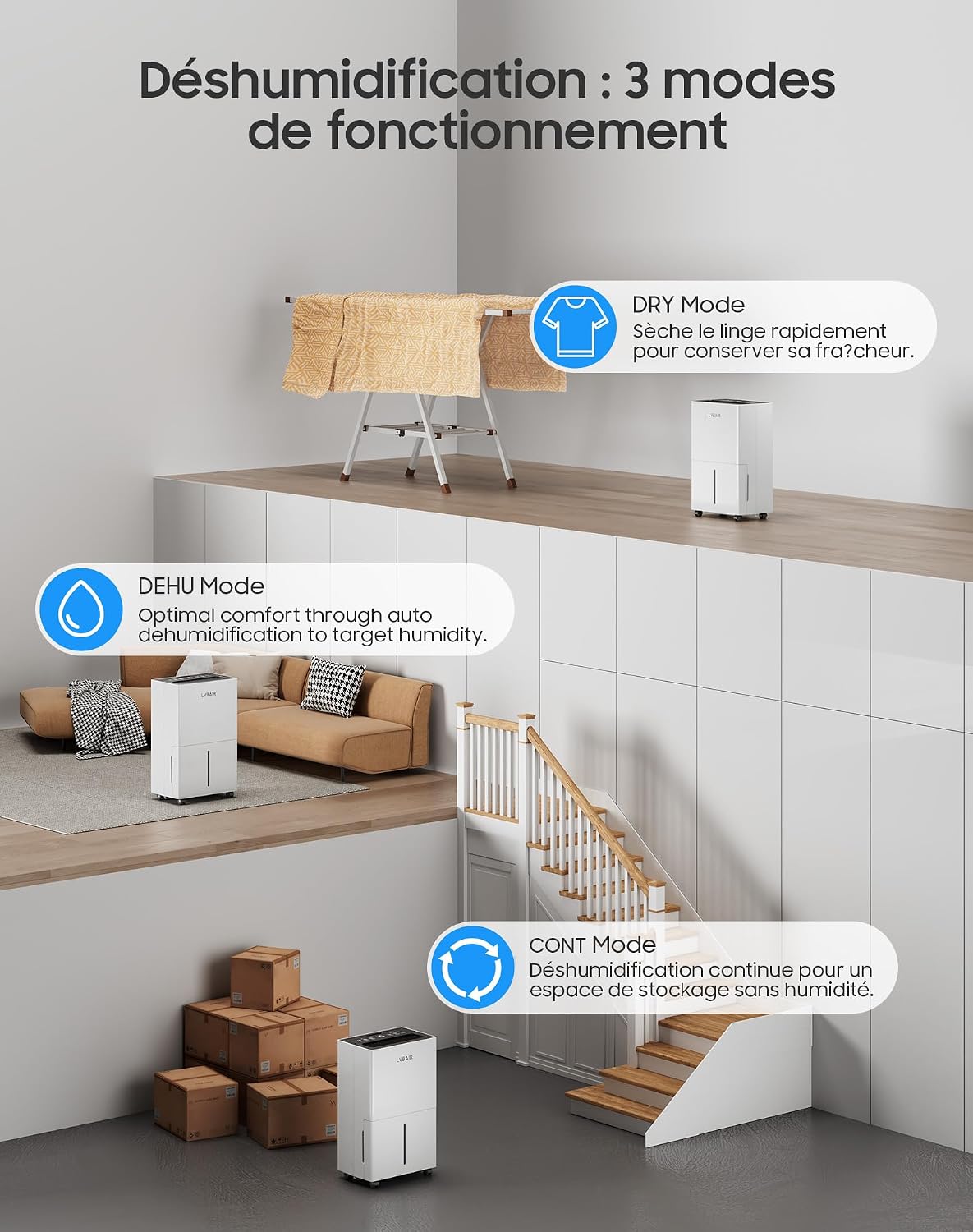  Déshumidificateur 20L/jour - Déshumidificateur électrique Puissant, économe En énergie, Portable, 3 Modes Et Contrôle Intelligent De L'humidité, Déshumidificateur électrique
