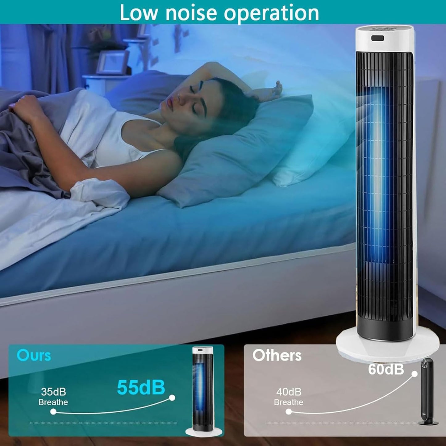 GENERIC Refroidisseur D'air Sans Lame, Télécommande, Oscillation à 80 Degrés, Minuterie De 7 Heures, Climatisation Portable Silencieuse Avec Poignée, Réglable En Hauteur Pour Le Bureau De Chambre