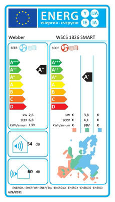  PAC Climatiseur Monosplit Webber WSCS 1826 SMART Blanc WiFi Inverter Avec Mise En Service