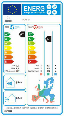 Qlima Climatisation Réversible "Q-excellence" Premium - Unité D'intérieure