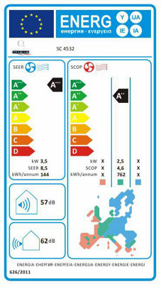 Qlima Climatisation Réversible "Q-excellence" Premium SC 4532 - Unité D'intérieure