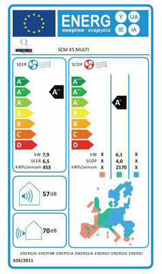 Qlima Climatisation Réversible "q-excellence" Premium Bi-split - Unité D'extérieure - 5300 W
